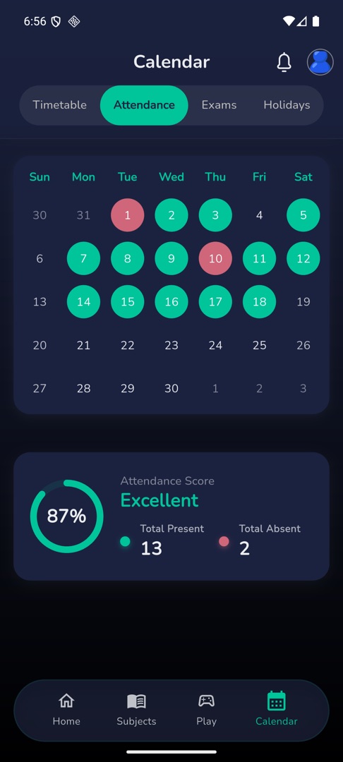 The Attendance Score ring with the present and absent totals