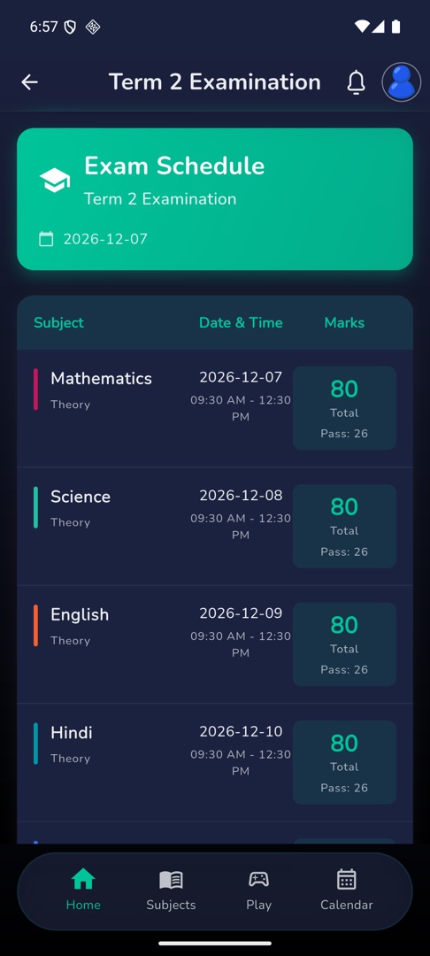 The Exam Schedule table
