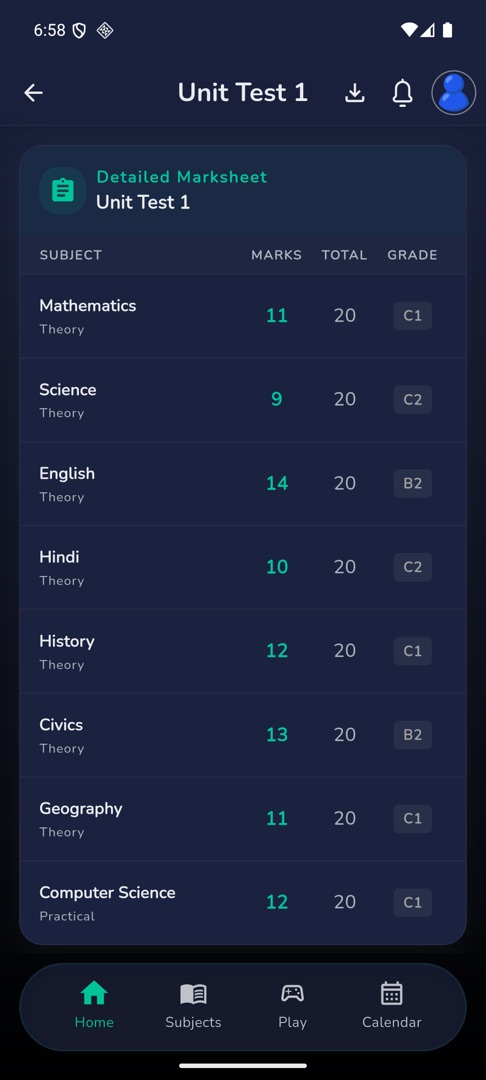 The Detailed Marksheet table