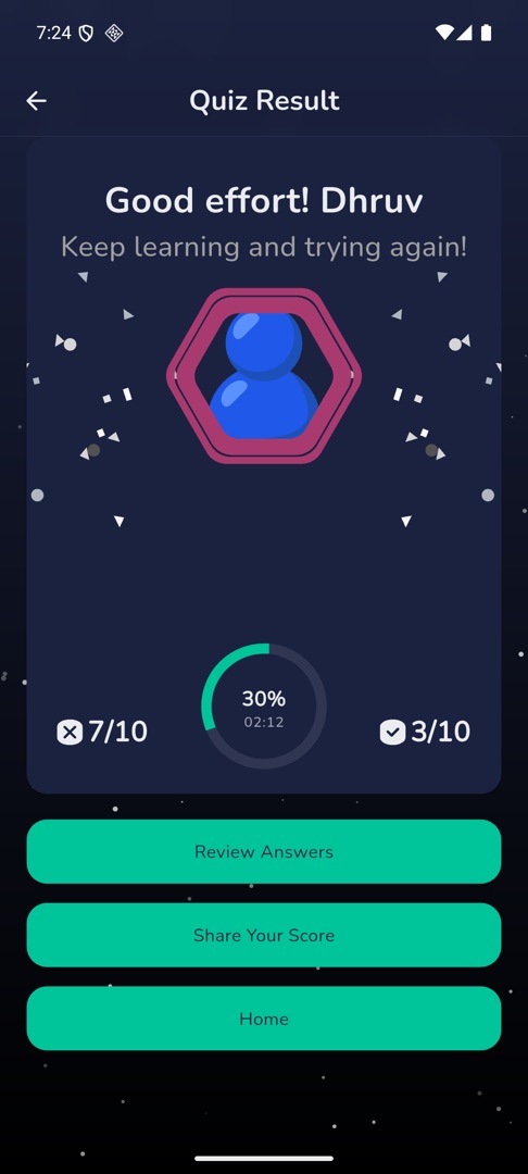 A quiz result with the percentage dial, the correct and incorrect pills and the confetti