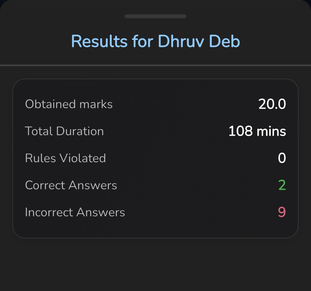 The "Results for Dhruv Deb" bottom sheet