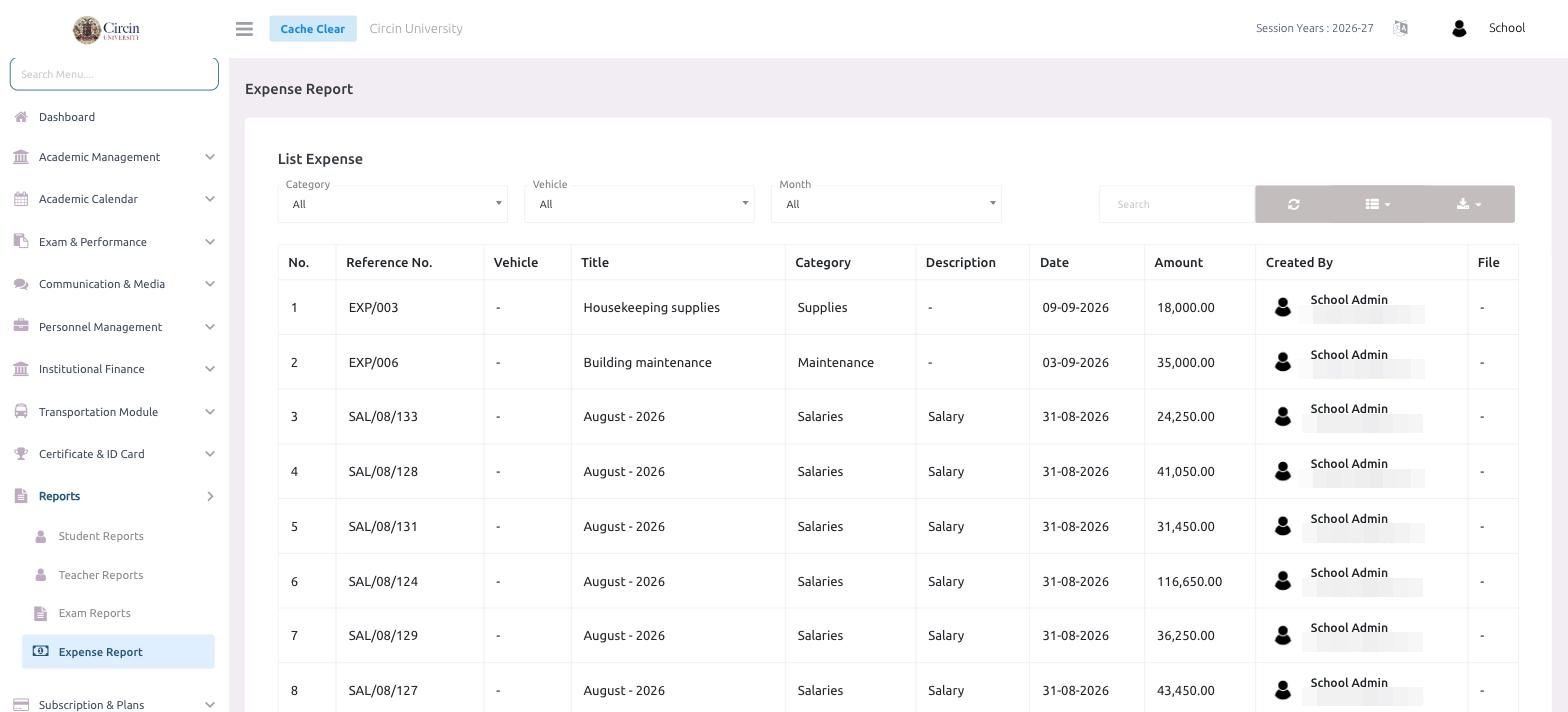 Circin Expense Report page listing expenses with reference number, title, category, date, amount and who created each entry
