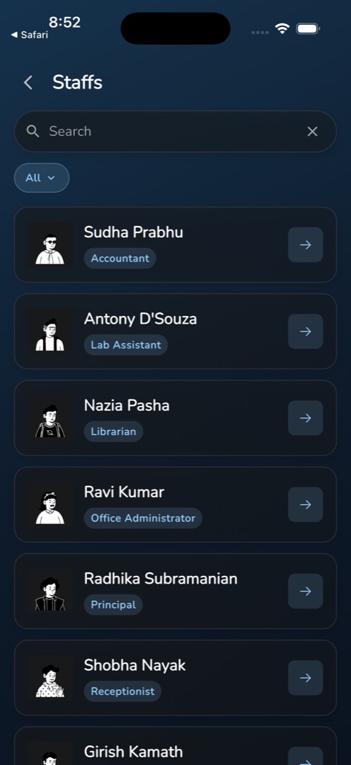 The Staffs list with role chips and the All status pill